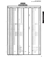 Preview for 57 page of Yamaha RX-V550 Service Manual