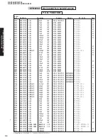 Preview for 62 page of Yamaha RX-V550 Service Manual