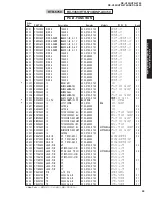 Preview for 63 page of Yamaha RX-V550 Service Manual