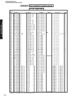 Preview for 64 page of Yamaha RX-V550 Service Manual