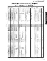 Preview for 65 page of Yamaha RX-V550 Service Manual