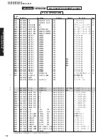 Preview for 66 page of Yamaha RX-V550 Service Manual