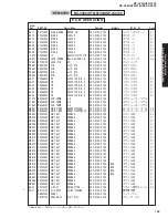 Preview for 67 page of Yamaha RX-V550 Service Manual