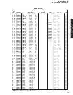 Preview for 69 page of Yamaha RX-V550 Service Manual