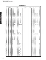 Preview for 70 page of Yamaha RX-V550 Service Manual