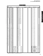 Preview for 71 page of Yamaha RX-V550 Service Manual