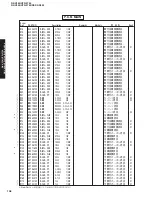 Preview for 72 page of Yamaha RX-V550 Service Manual