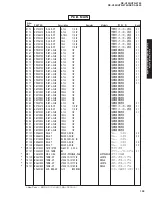 Preview for 73 page of Yamaha RX-V550 Service Manual