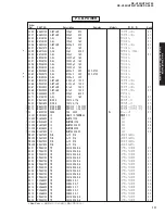 Preview for 75 page of Yamaha RX-V550 Service Manual