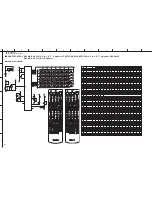 Preview for 80 page of Yamaha RX-V550 Service Manual