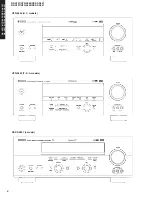 Предварительный просмотр 4 страницы Yamaha RX-V557 Service Manual