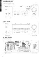 Предварительный просмотр 6 страницы Yamaha RX-V557 Service Manual