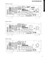 Preview for 11 page of Yamaha RX-V557 Service Manual