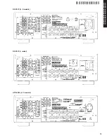 Preview for 13 page of Yamaha RX-V557 Service Manual