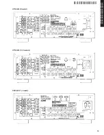 Предварительный просмотр 15 страницы Yamaha RX-V557 Service Manual