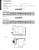 Предварительный просмотр 30 страницы Yamaha RX-V557 Service Manual