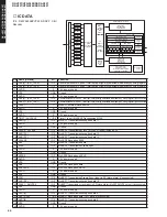 Предварительный просмотр 46 страницы Yamaha RX-V557 Service Manual