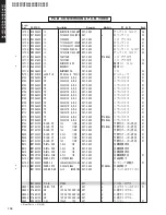 Предварительный просмотр 117 страницы Yamaha RX-V557 Service Manual