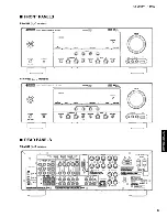 Preview for 3 page of Yamaha RX-V561 Service Manual