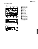 Preview for 7 page of Yamaha RX-V561 Service Manual