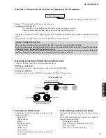 Preview for 15 page of Yamaha RX-V561 Service Manual