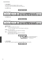 Preview for 18 page of Yamaha RX-V561 Service Manual