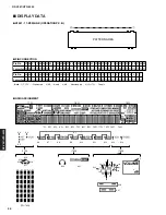 Preview for 26 page of Yamaha RX-V561 Service Manual