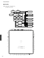 Preview for 28 page of Yamaha RX-V561 Service Manual