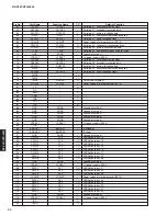 Preview for 30 page of Yamaha RX-V561 Service Manual