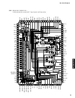 Preview for 39 page of Yamaha RX-V561 Service Manual