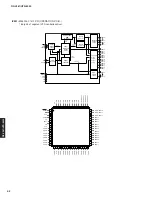 Preview for 42 page of Yamaha RX-V561 Service Manual