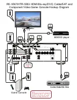 Yamaha RX-V567 Hook-Up Diagram preview