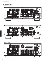 Предварительный просмотр 4 страницы Yamaha RX-V573 Service Manual