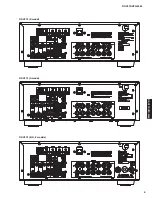 Preview for 5 page of Yamaha RX-V573 Service Manual