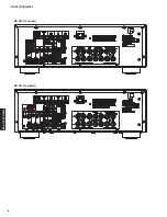 Preview for 6 page of Yamaha RX-V573 Service Manual