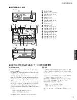 Предварительный просмотр 15 страницы Yamaha RX-V573 Service Manual