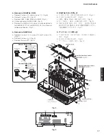 Preview for 17 page of Yamaha RX-V573 Service Manual