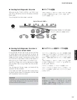 Preview for 23 page of Yamaha RX-V573 Service Manual