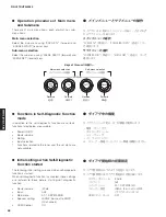 Предварительный просмотр 28 страницы Yamaha RX-V573 Service Manual