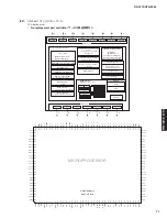 Preview for 71 page of Yamaha RX-V573 Service Manual