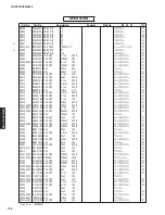 Предварительный просмотр 106 страницы Yamaha RX-V573 Service Manual