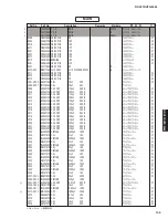 Предварительный просмотр 109 страницы Yamaha RX-V573 Service Manual