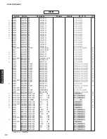 Предварительный просмотр 112 страницы Yamaha RX-V573 Service Manual