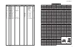 Предварительный просмотр 113 страницы Yamaha RX-V573 Service Manual