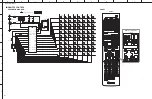 Preview for 116 page of Yamaha RX-V573 Service Manual