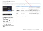 Предварительный просмотр 34 страницы Yamaha RX-V575 Owner'S Manual