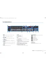 Preview for 8 page of Yamaha RX-V577 Owner'S Manual