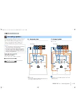 Preview for 16 page of Yamaha RX-V577 Owner'S Manual