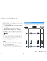 Preview for 110 page of Yamaha RX-V577 Owner'S Manual