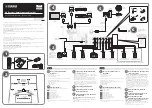 Preview for 1 page of Yamaha RX-V577 Setup Manual